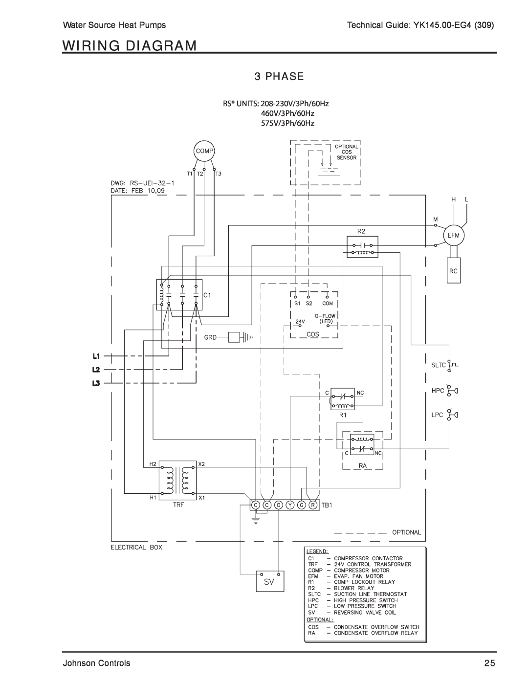 York YK145.00-EG4 manual Phase, Wiring Diagram 