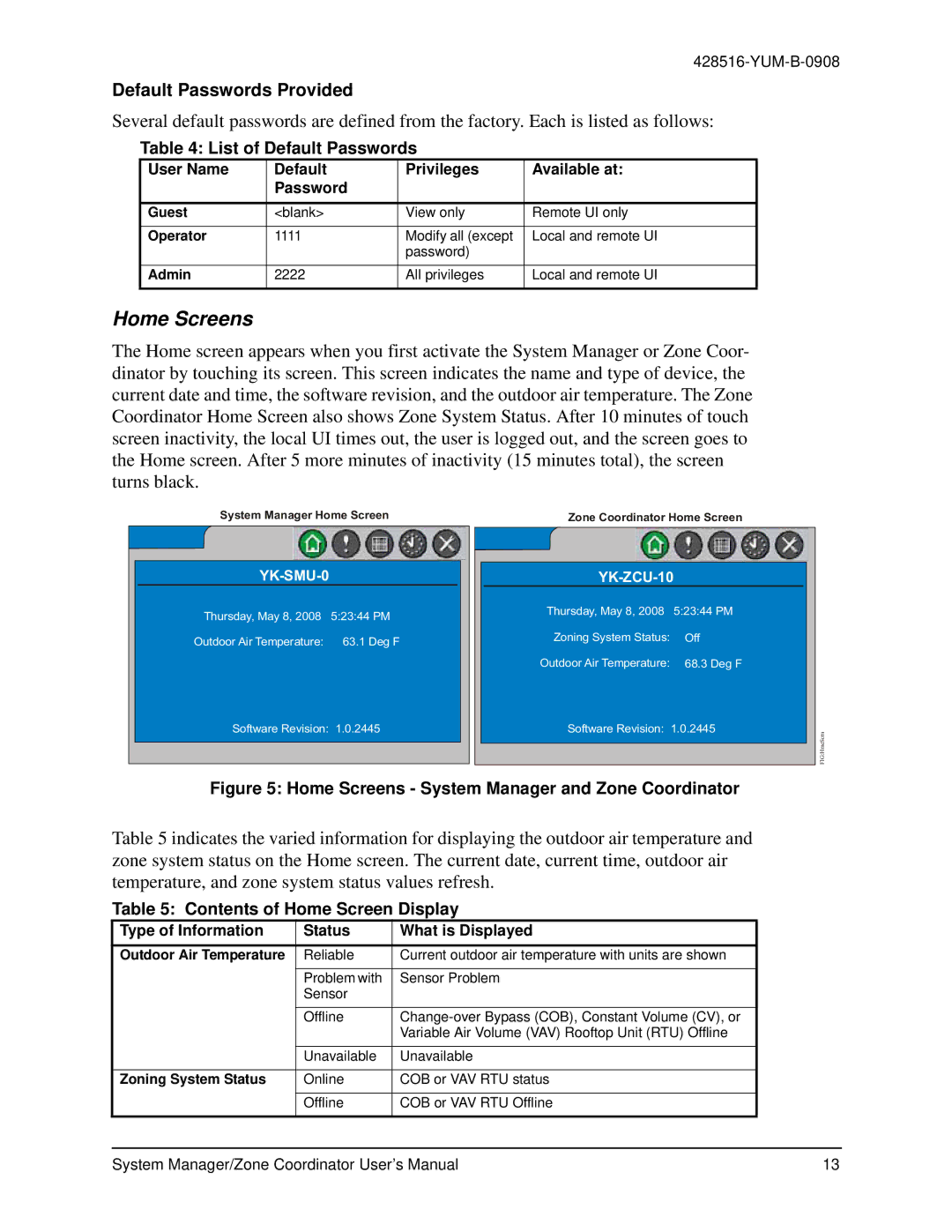 York YK-ZCU4x0-0 Home Screens, Default Passwords Provided, List of Default Passwords, Contents of Home Screen Display 