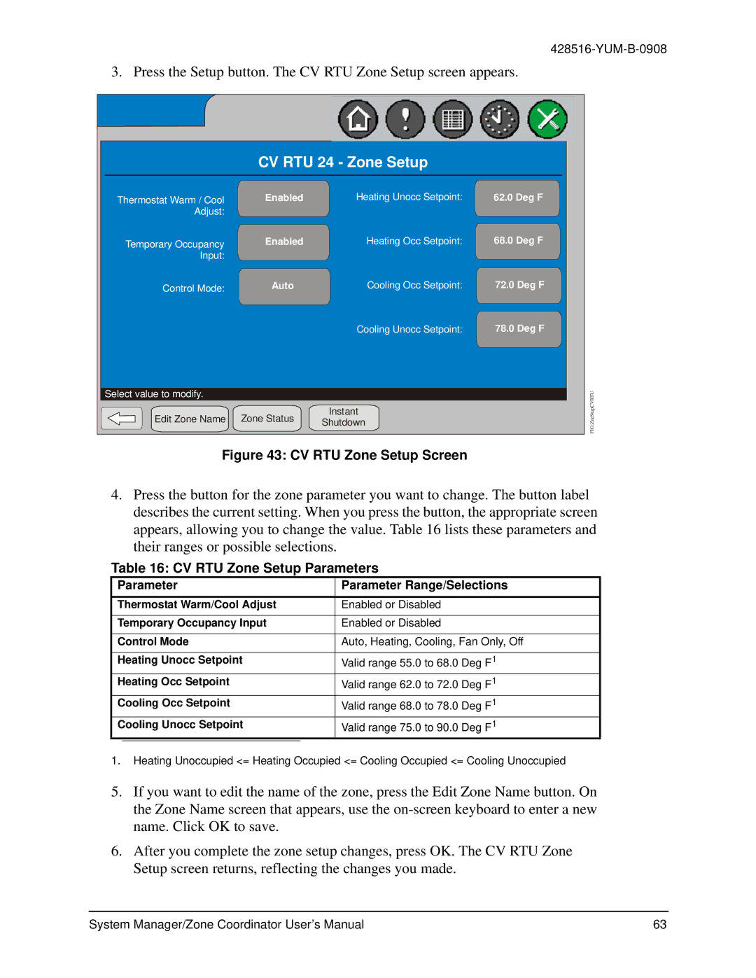 York YKSMU2x0-0, YK-ZCU4x0-0, YK-ZCU2x0-0 user manual CV RTU 24 Zone Setup, CV RTU Zone Setup Parameters 