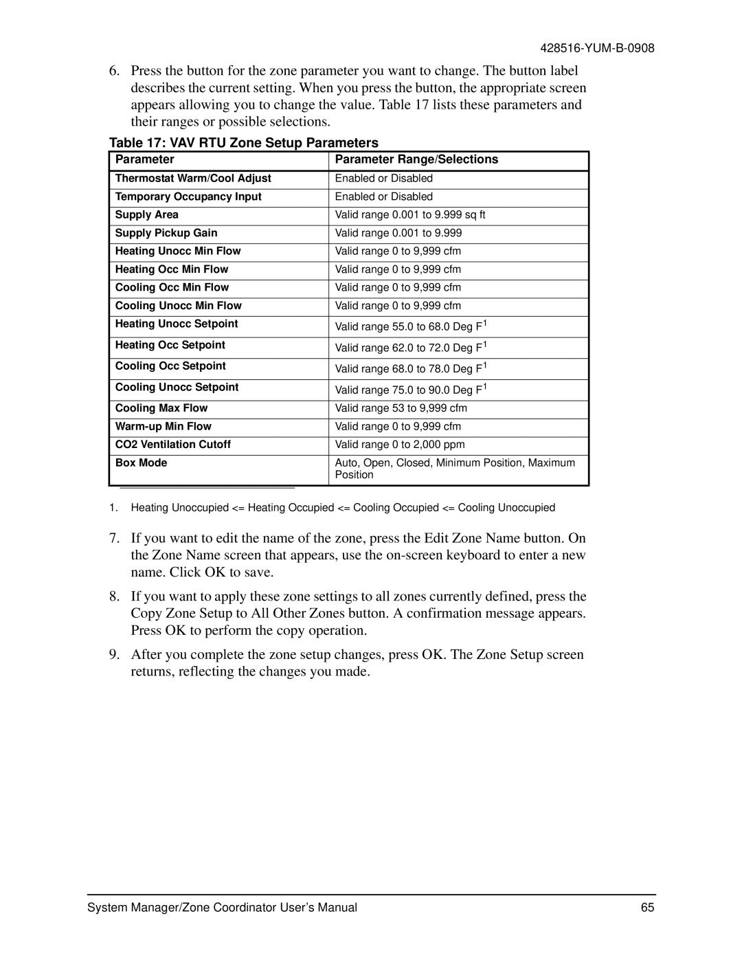 York YK-ZCU2x0-0, YKSMU2x0-0, YK-ZCU4x0-0 user manual VAV RTU Zone Setup Parameters 