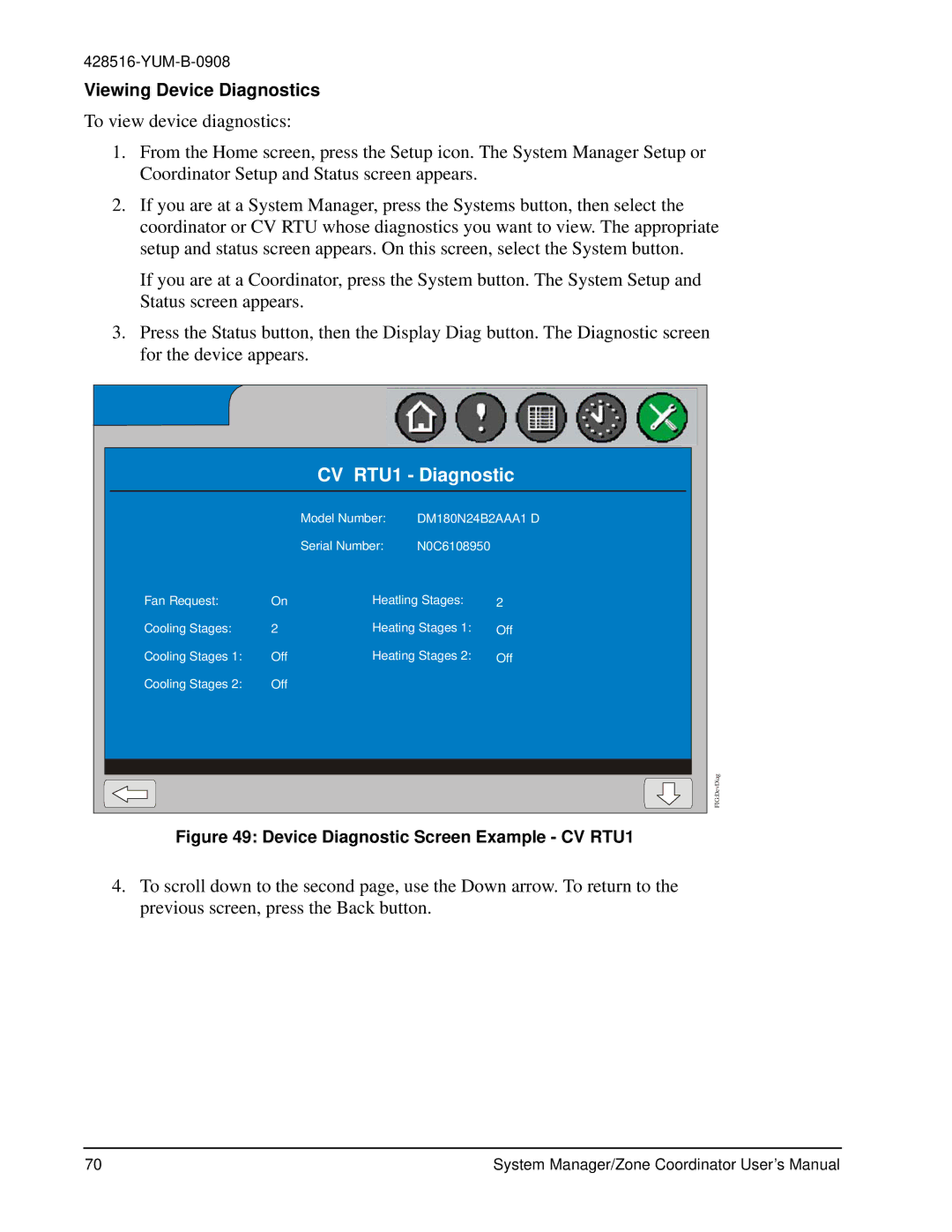 York YK-ZCU4x0-0, YKSMU2x0-0, YK-ZCU2x0-0 user manual CV RTU1 Diagnostic, Viewing Device Diagnostics 