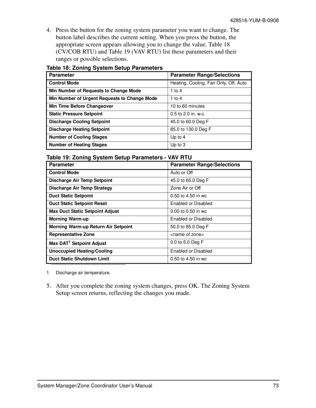 York YK-ZCU4x0-0, YKSMU2x0-0, YK-ZCU2x0-0 user manual Zoning System Setup Parameters VAV RTU 