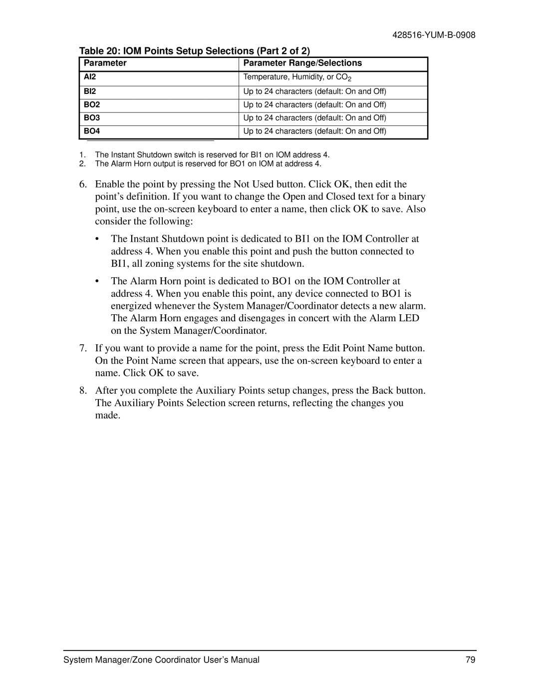 York YK-ZCU4x0-0, YKSMU2x0-0, YK-ZCU2x0-0 user manual IOM Points Setup Selections Part 2, BO4 