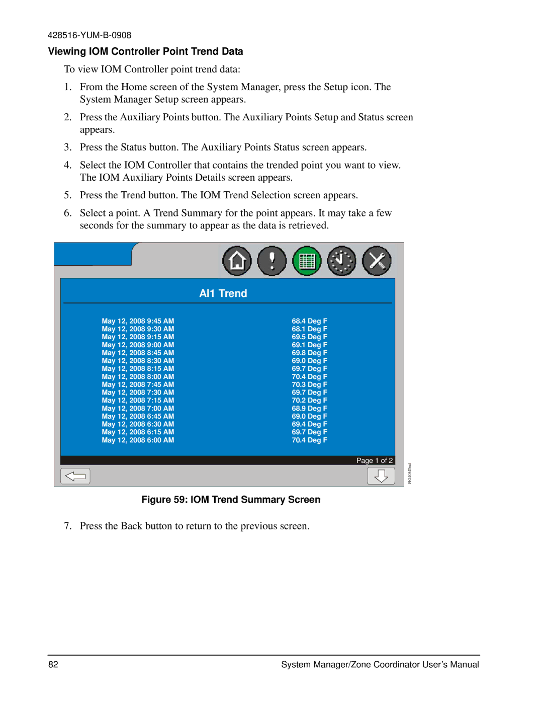 York YK-ZCU4x0-0, YKSMU2x0-0, YK-ZCU2x0-0 user manual AI1 Trend, Viewing IOM Controller Point Trend Data 