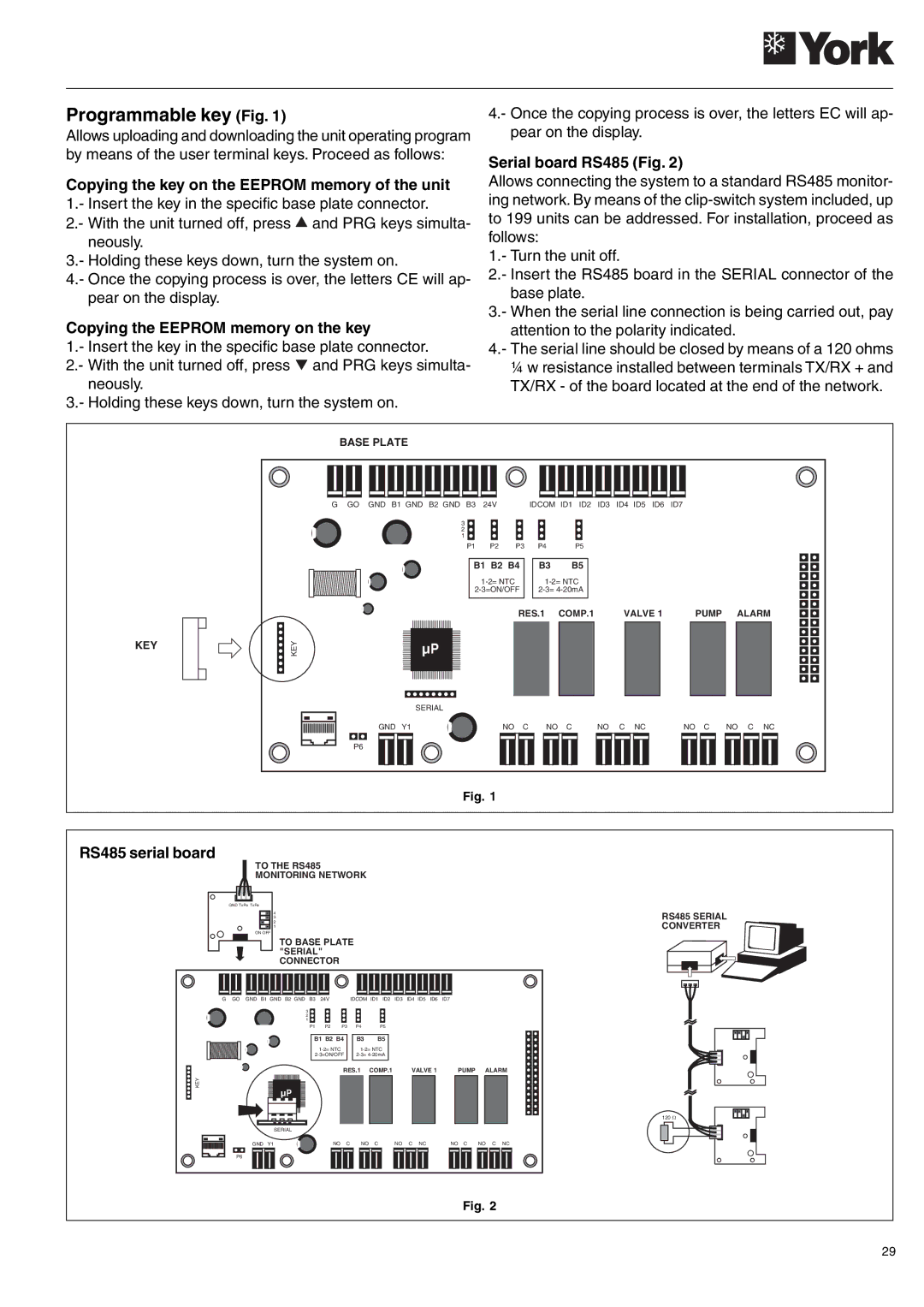 York YLCC-h, 122 Programmable key Fig, Copying the Eeprom memory on the key, Serial board RS485 Fig, RS485 serial board 