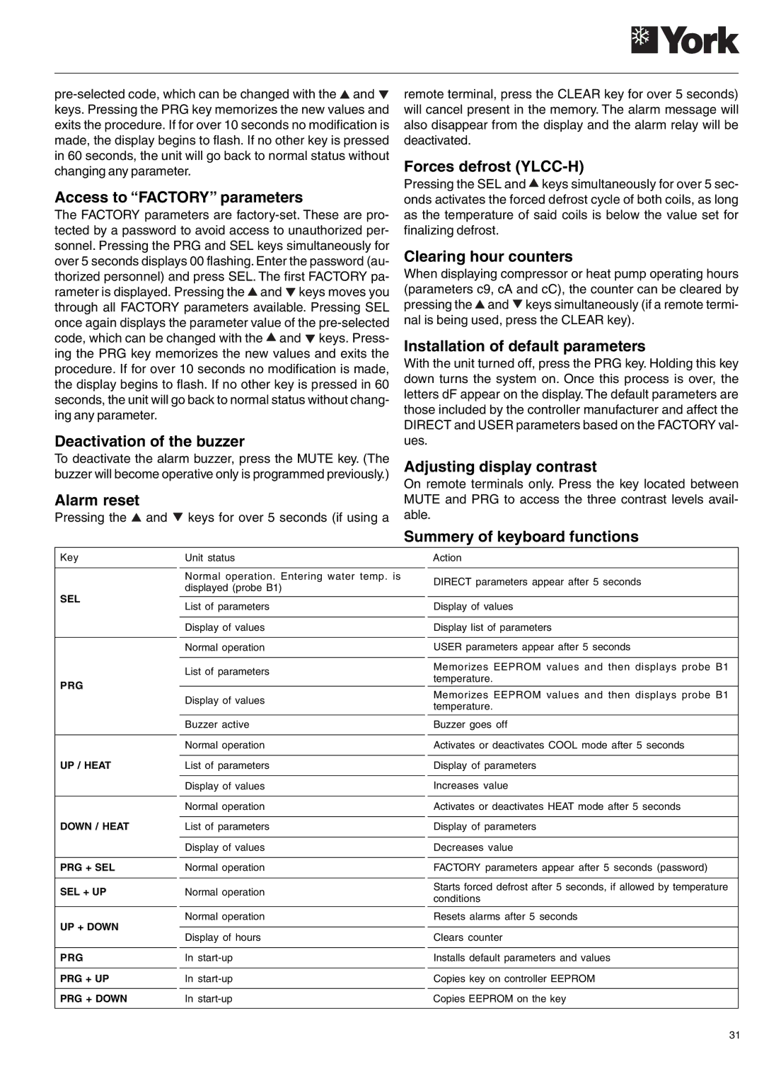 York 152, YLCC-h, 122 manual Access to Factory parameters, Deactivation of the buzzer, Alarm reset, Forces defrost YLCC-H 