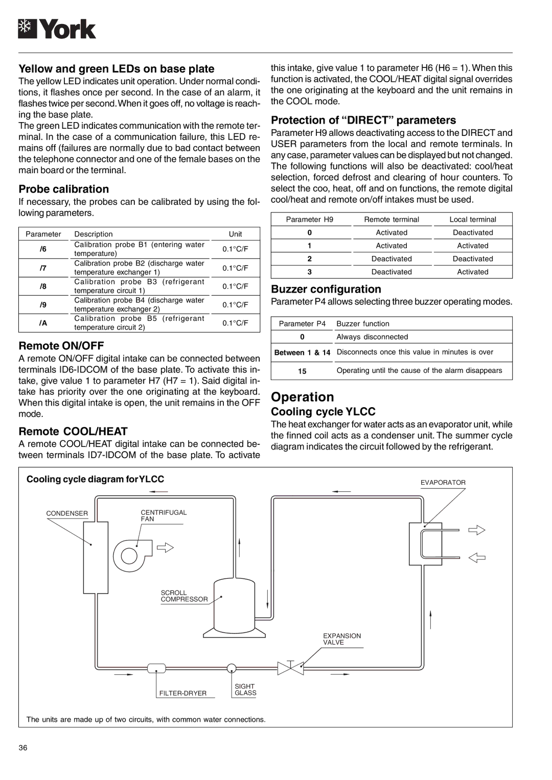 York YLCC 42/62/82/102/112, YLCC-h Yellow and green LEDs on base plate, Probe calibration, Remote ON/OFF, Remote COOL/HEAT 