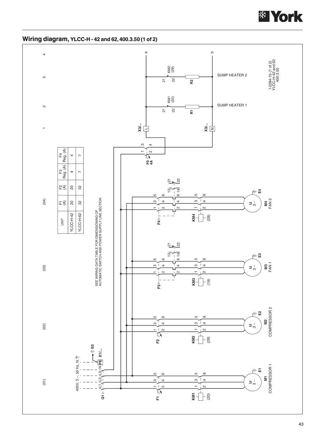 York 152, YLCC 42/62/82/102/112, YLCC-h, 122 manual Wiring diagram, YLCC-H 42 and 62, 400.3.50 1, 400V, 3 ~, 50 Hz, N 