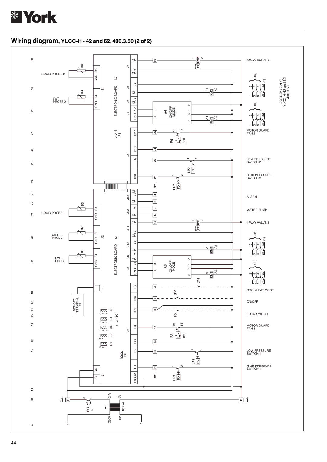 York YLCC 42/62/82/102/112, YLCC-h, 122, 152 manual Wiring diagram, YLCC-H 42 and 62, 400.3.50 2 