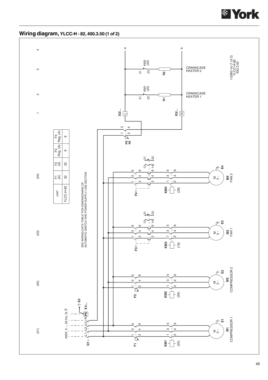 York YLCC-h, YLCC 42/62/82/102/112, 122, 152 manual Wiring diagram, YLCC-H 82, 400.3.50 1, Reg. a 400V, 3 ~, 50 Hz, N 