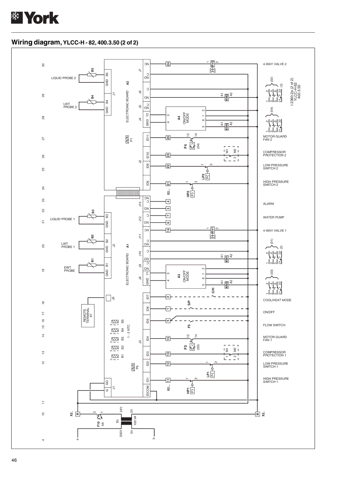 York 122, YLCC 42/62/82/102/112, YLCC-h, 152 manual Wiring diagram, YLCC-H 82, 400.3.50 2 