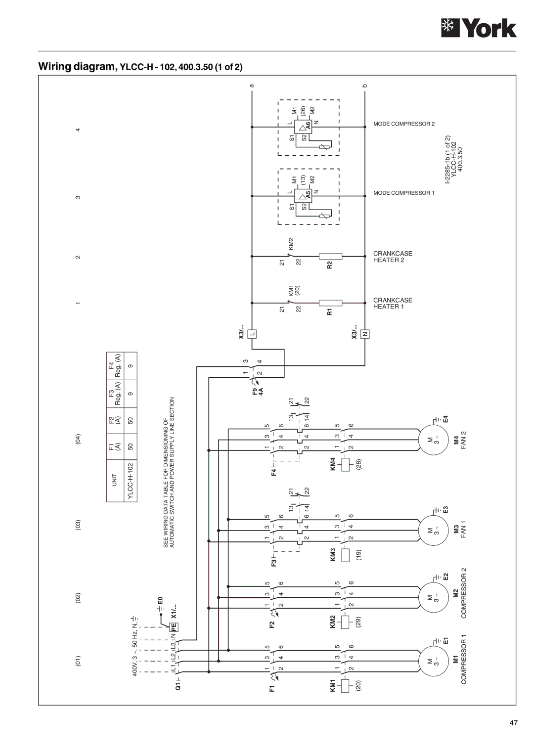 York 152, YLCC 42/62/82/102/112, YLCC-h, 122 manual Wiring diagram, YLCC-H 102, 400.3.50 1 