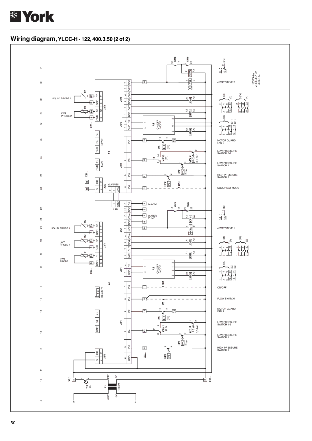 York 122, YLCC 42/62/82/102/112, YLCC-h, 152 manual Wiring 