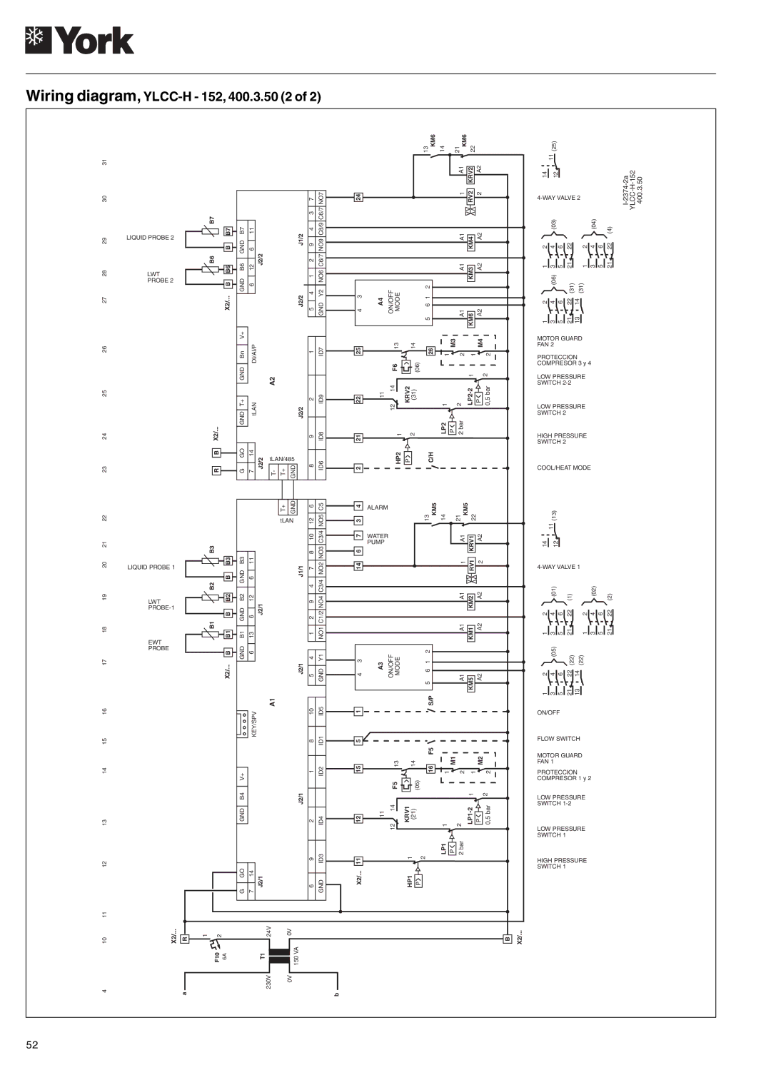 York YLCC 42/62/82/102/112, YLCC-h, 122, 152 manual Diagram, YLCC-H 