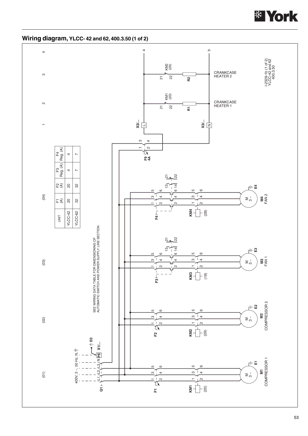 York YLCC-h, YLCC 42/62/82/102/112, 122, 152 manual Wiring diagram, YLCC- 42 and 62, 400.3.50 1 