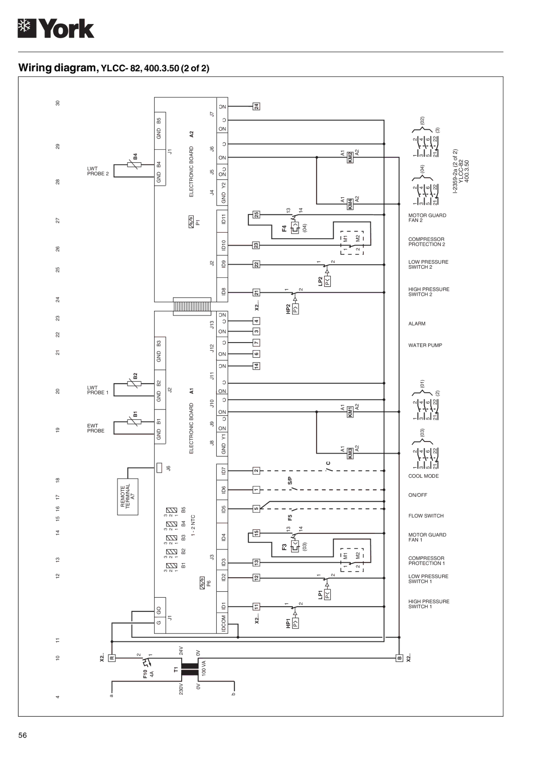 York YLCC 42/62/82/102/112, YLCC-h, 122, 152 manual Diagram,YLCC 