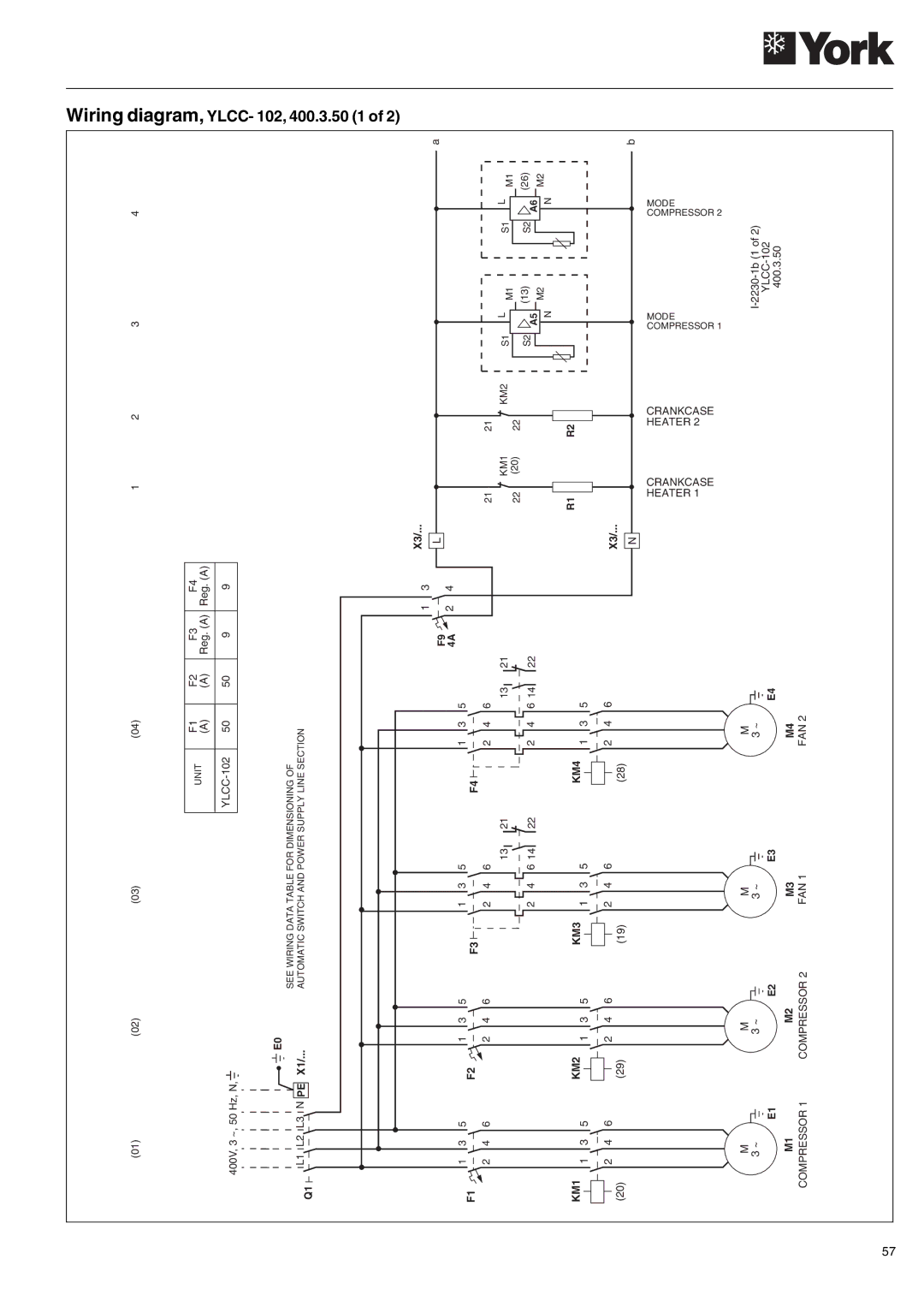 York YLCC-h, YLCC 42/62/82/102/112, 122, 152 manual Wiring diagram, YLCC- 102, 400.3.50 1 