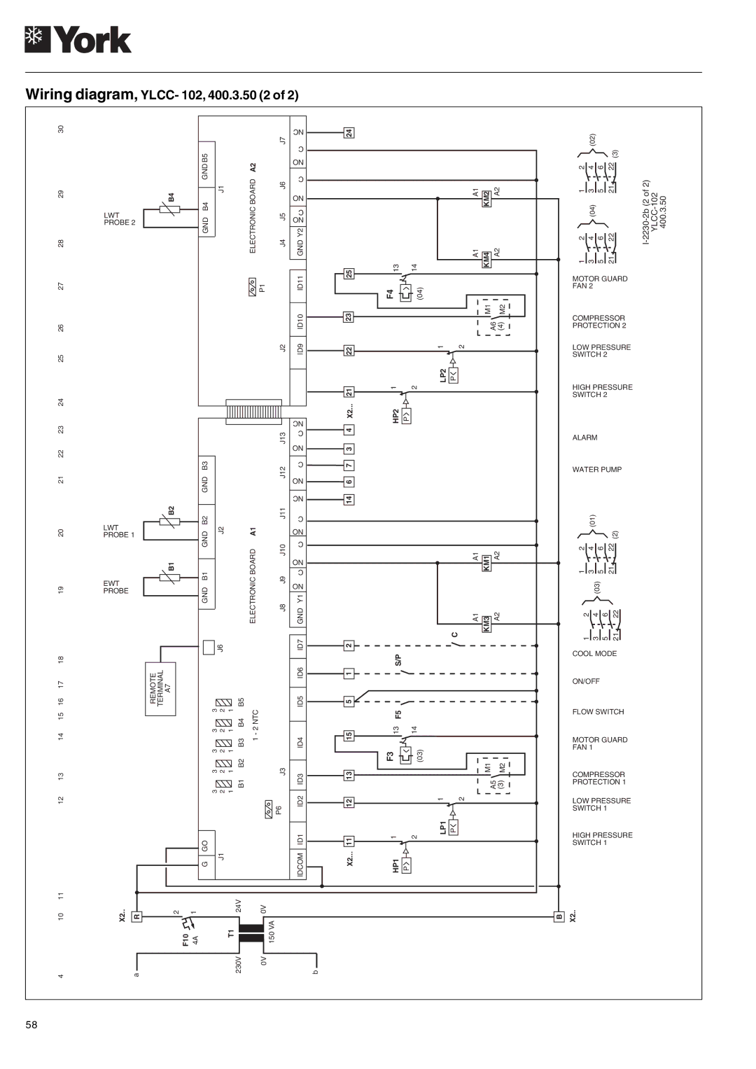 York 122, YLCC 42/62/82/102/112, YLCC-h, 152 manual Diagram 