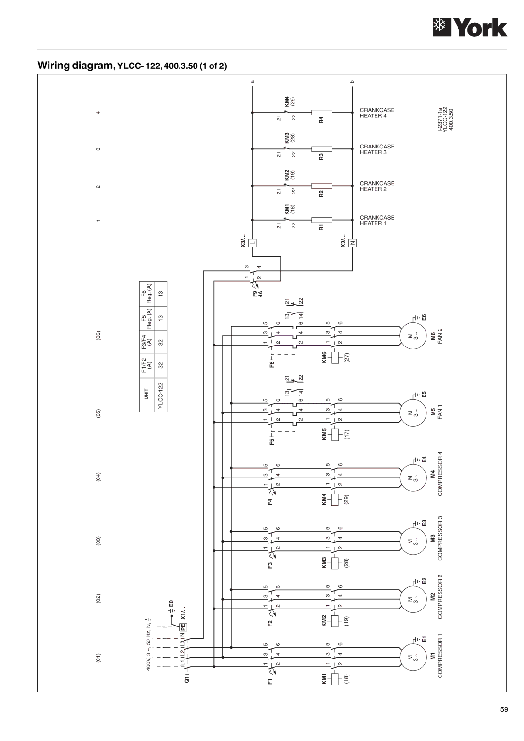 York 152, YLCC 42/62/82/102/112, YLCC-h manual Wiring diagram, YLCC- 122, 400.3.50 1 