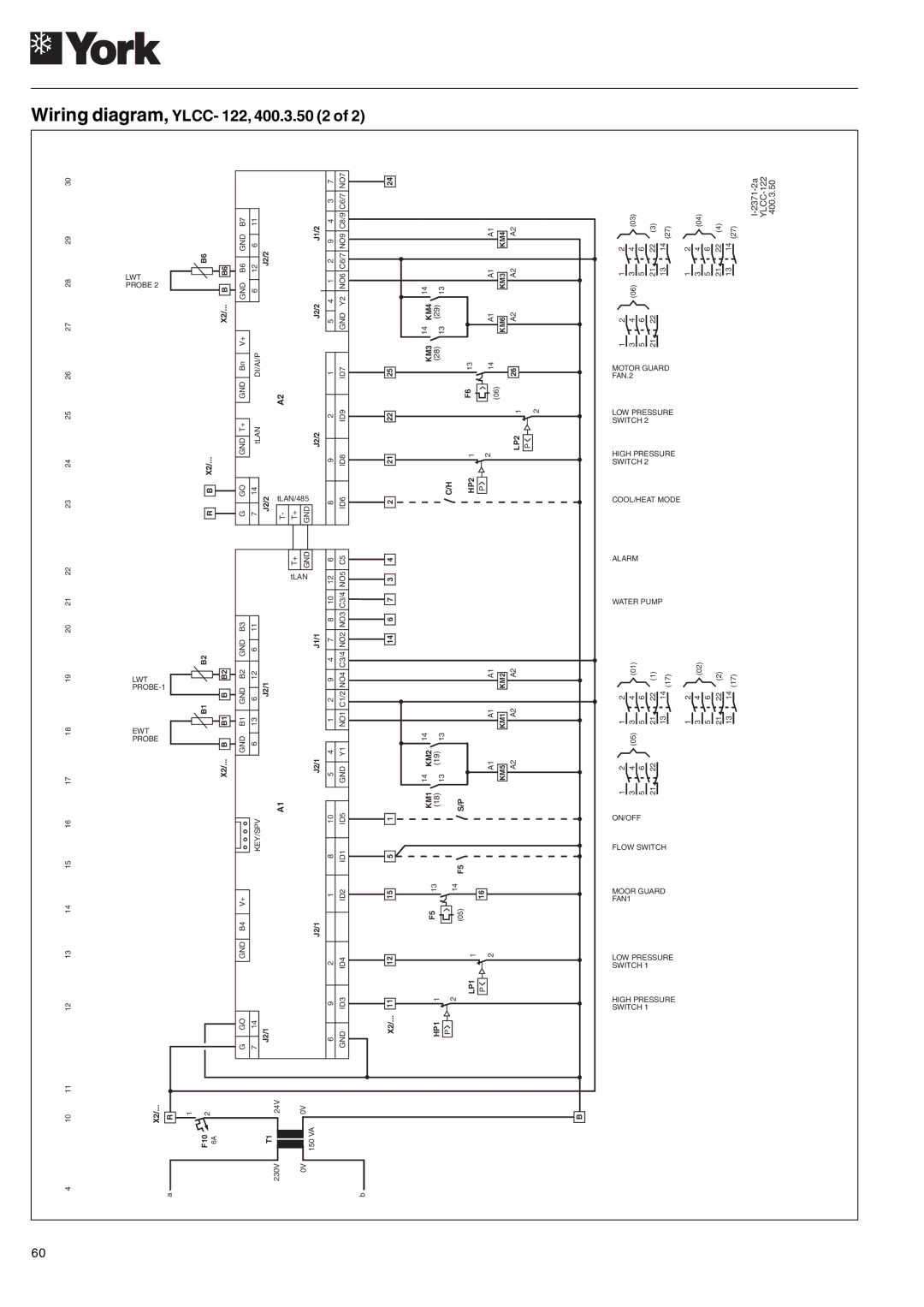 York YLCC 42/62/82/102/112, YLCC-h, 122, 152 manual Diagram 