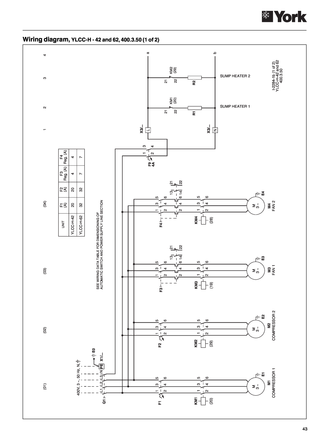 York 152, YLCC 42/62/82/102/112, YLCC-h, 122 manual Wiring diagram, YLCC-H- 42 and 62, 400.3.50 1 of 