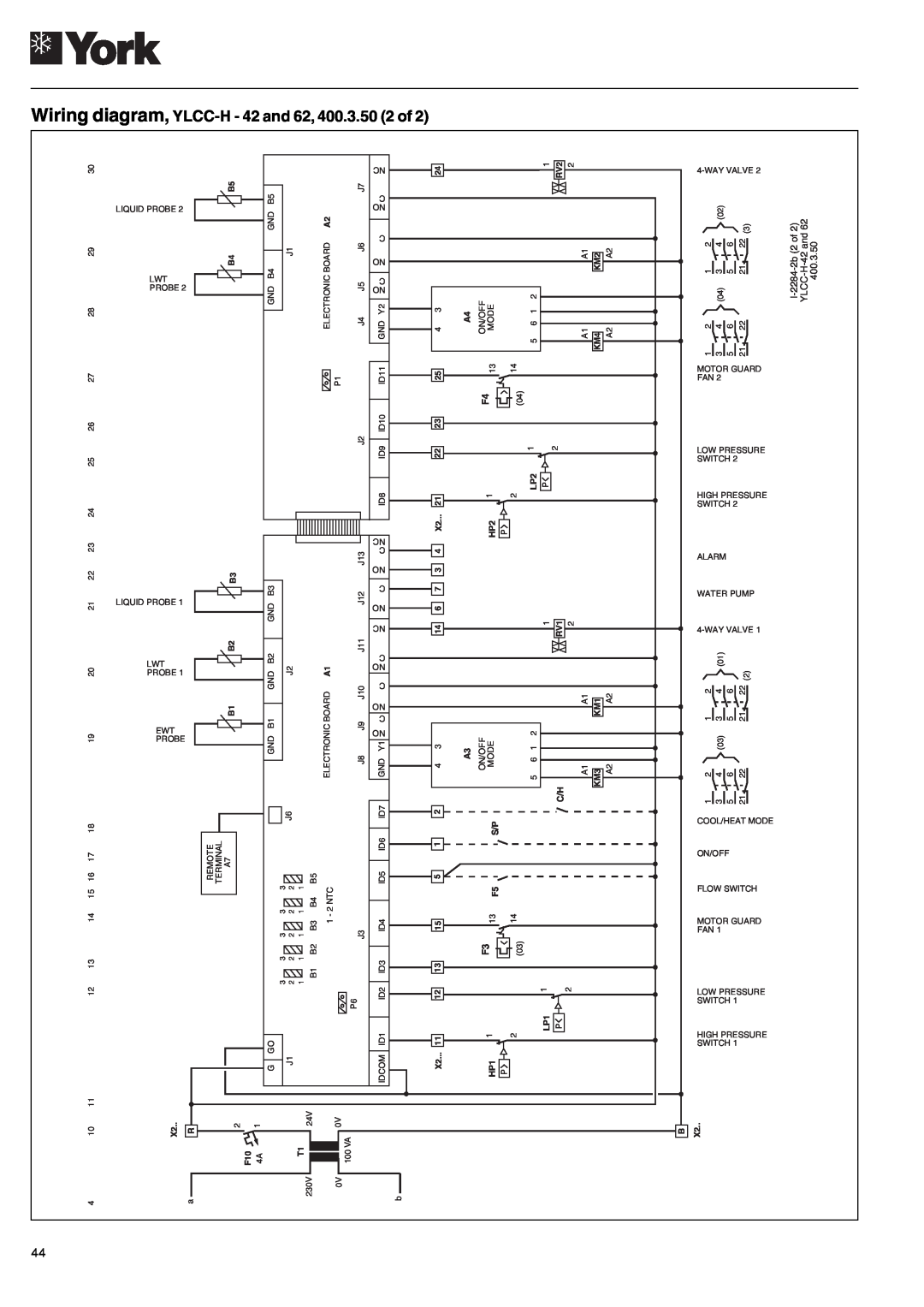 York YLCC 42/62/82/102/112, YLCC-h, 122, 152 manual Wiring diagram, YLCC-H- 42 and 62, 400.3.50 2 of 