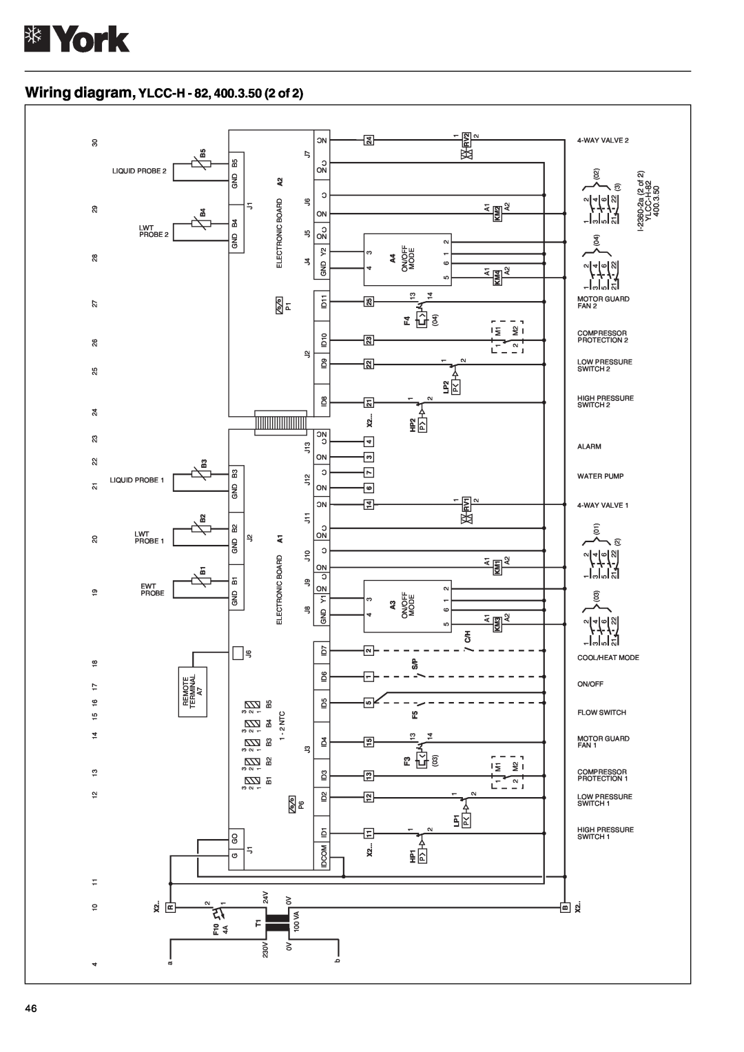 York 122, YLCC 42/62/82/102/112, YLCC-h, 152 manual Wiring diagram, YLCC-H- 82, 400.3.50 2 of 