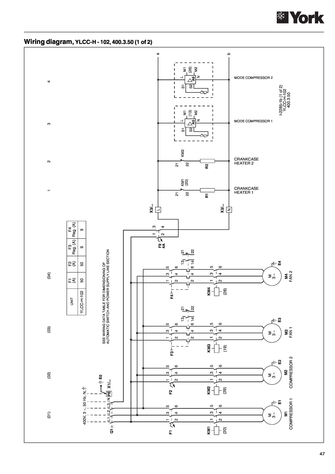 York 152, YLCC 42/62/82/102/112, YLCC-h, 122 manual Wiring diagram, YLCC-H- 102, 400.3.50 1 of 