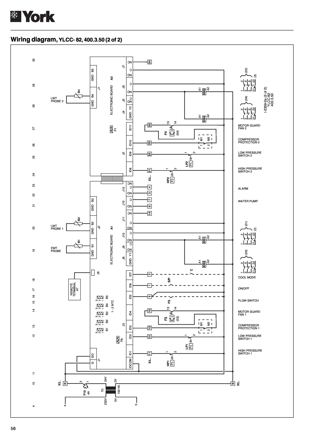 York YLCC 42/62/82/102/112, YLCC-h, 122, 152 manual diagram,YLCC, Wiring, 400.3.50 