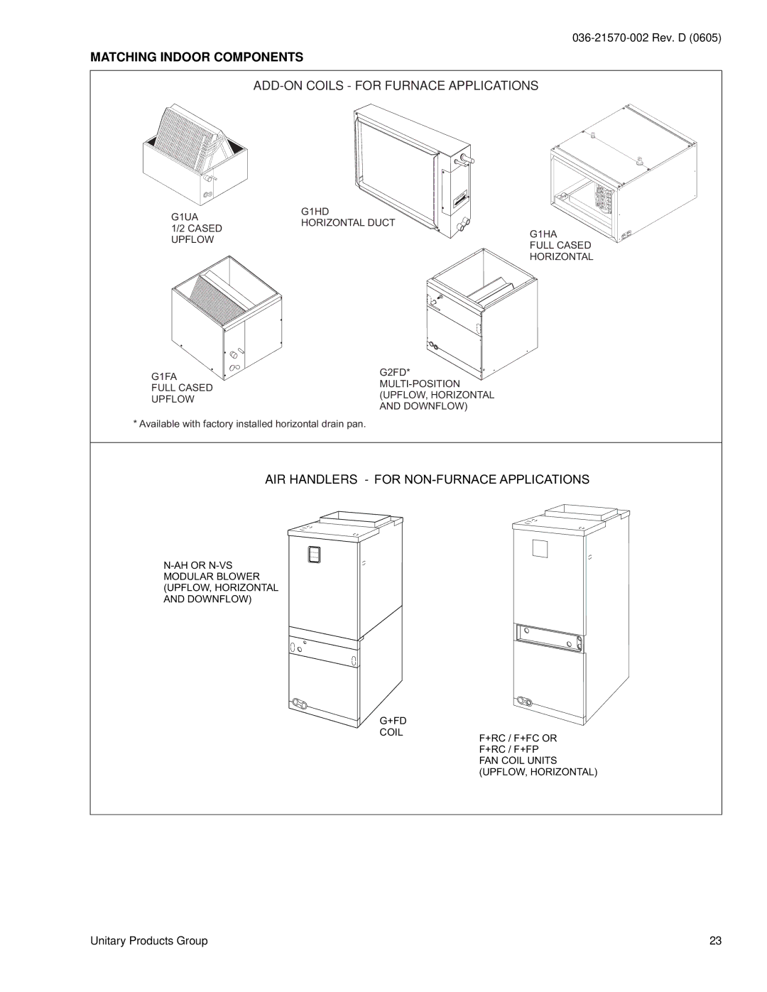 York YMA024 warranty Matching Indoor Components, ADD-ON Coils for Furnace Applications 