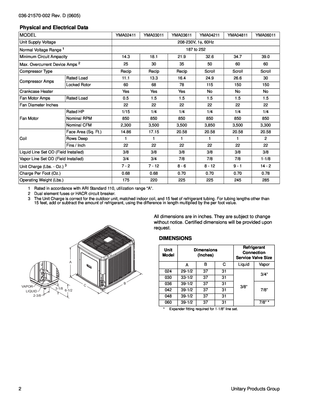 York YMA024 warranty Physical and Electrical Data, Dimensions, 036-21570-002Rev. D, Model 