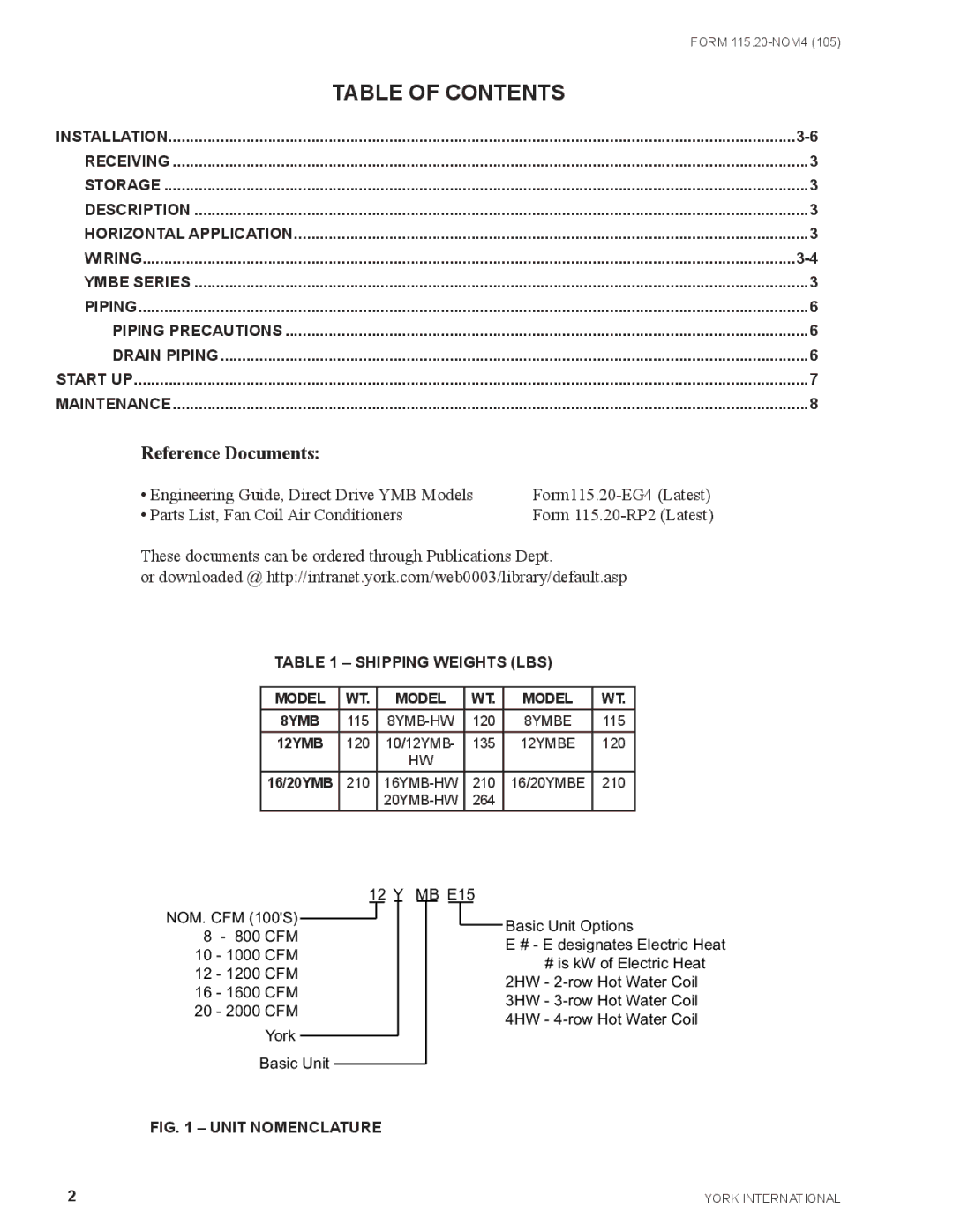 York YMB-HW, YMBE warranty Table of Contents 