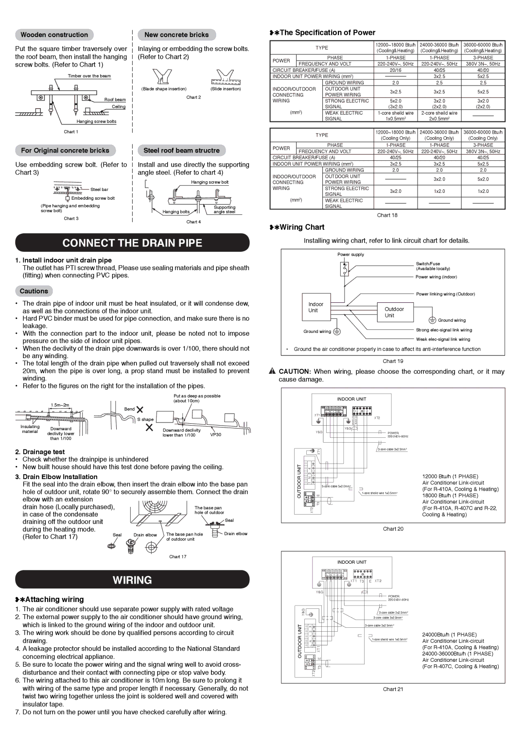 York YOCC-YOHC 12-60 owner manual Connect the Drain Pipe, Wiring 