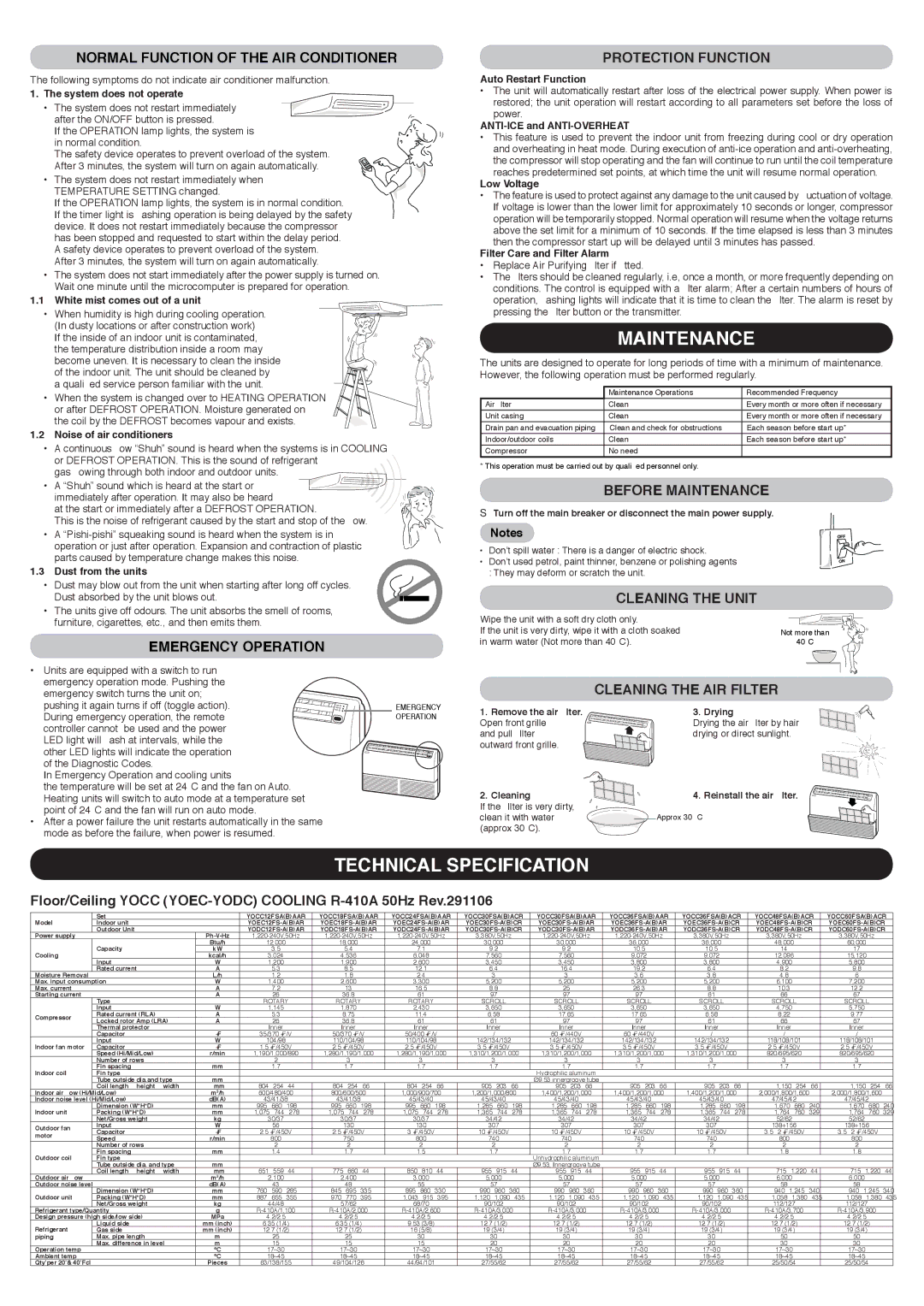 York YOCC-YOHC 12-60 owner manual Maintenance, Technical Specification 