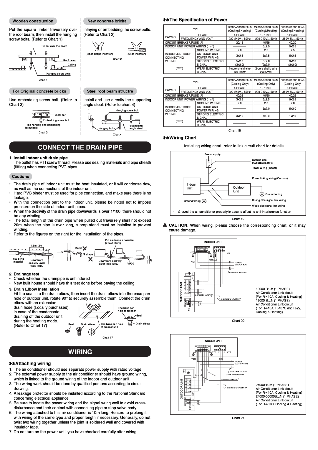 York YOCC-YOHC 12-60 owner manual Connect The Drain Pipe, The Speciﬁcation of Power, Wiring Chart, Attaching wiring 