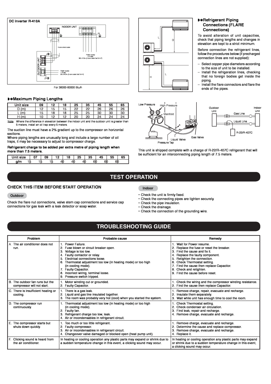 York YOCC-YOHC 12-60 Test Operation, Troubleshooting Guide, Maximum Piping Lengths, Check This Item Before Start Operation 