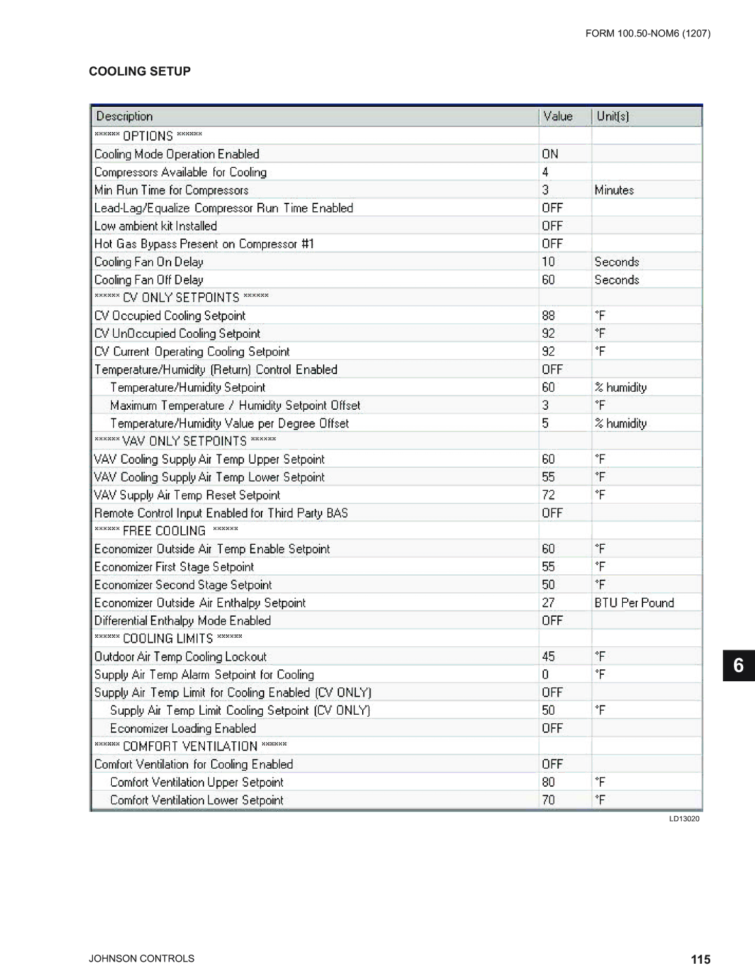 York YPAL 060, YPAL 061, YPAL 050, YPAL 051 manual Cooling Setup 