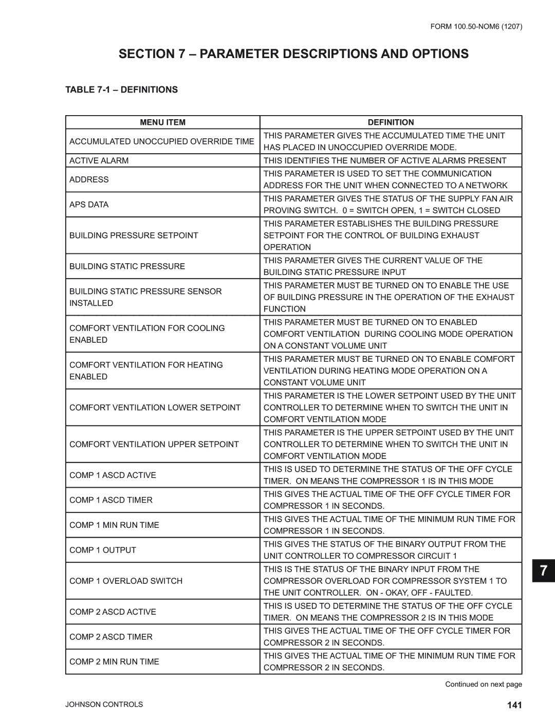 York YPAL 050, YPAL 061, YPAL 051, YPAL 060 manual Parameter Descriptions and Options, Definitions 