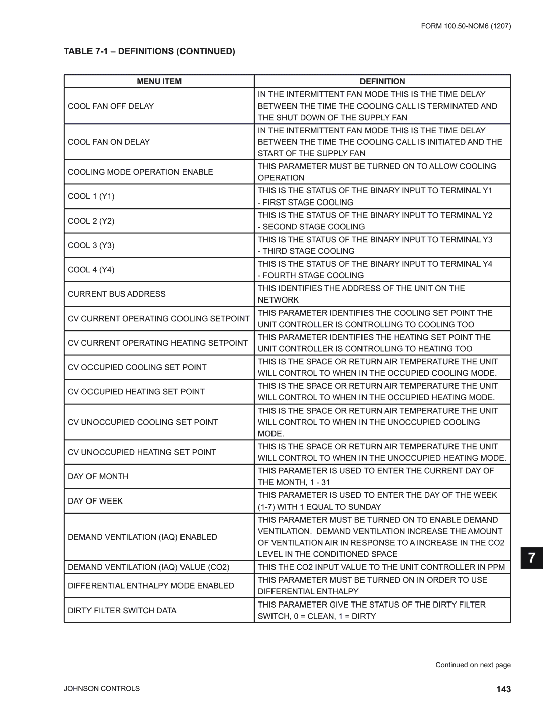 York YPAL 060, YPAL 061, YPAL 050, YPAL 051 manual 143 