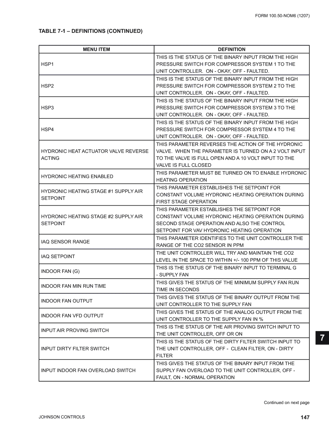 York YPAL 060, YPAL 061, YPAL 050, YPAL 051 manual 147 