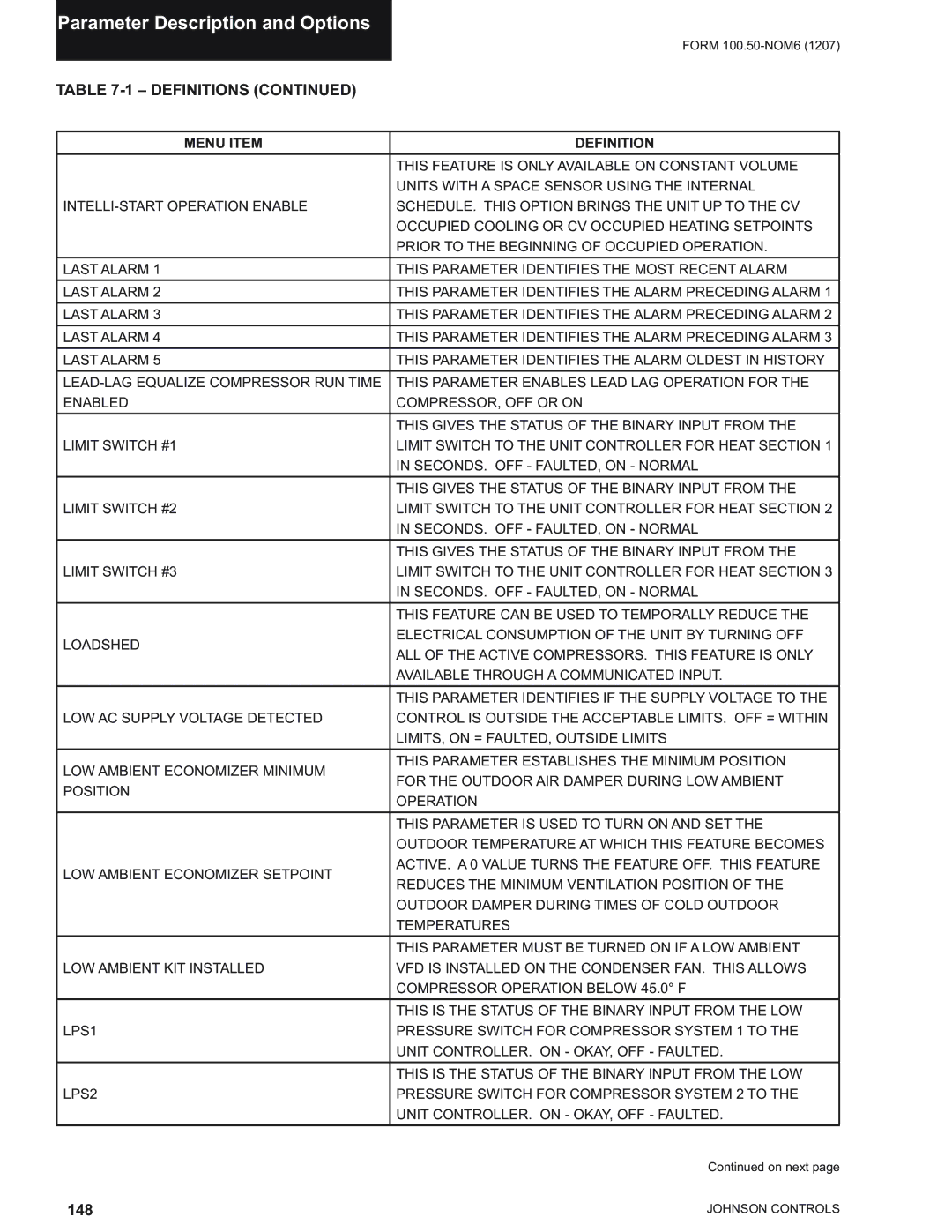 York YPAL 061, YPAL 050, YPAL 051, YPAL 060 manual 148 