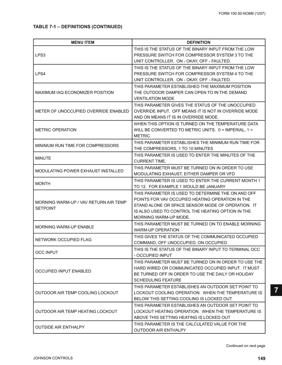 York YPAL 050, YPAL 061, YPAL 051, YPAL 060 manual 149 