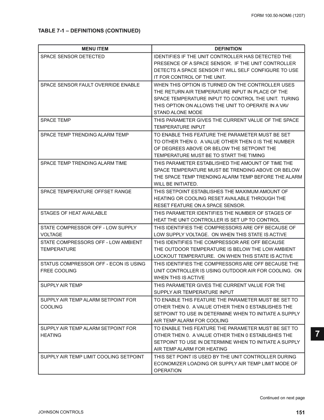 York YPAL 060, YPAL 061, YPAL 050, YPAL 051 manual 151 