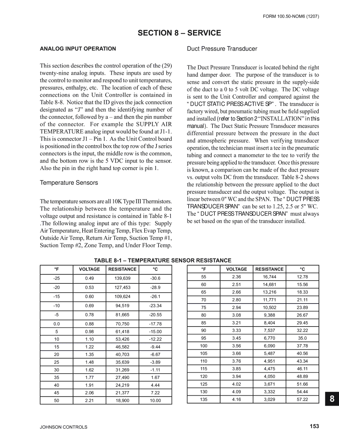 York YPAL 050 Service, Temperature Sensors, Analog Input Operation, Temperature Sensor Resistance, Voltage Resistance 