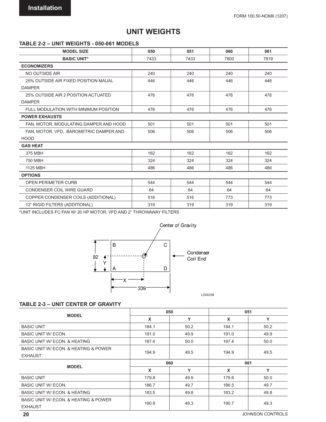 York YPAL 061, YPAL 050, YPAL 051, YPAL 060 manual Unit Weights 050-061 Models, Unit Center of Gravity 