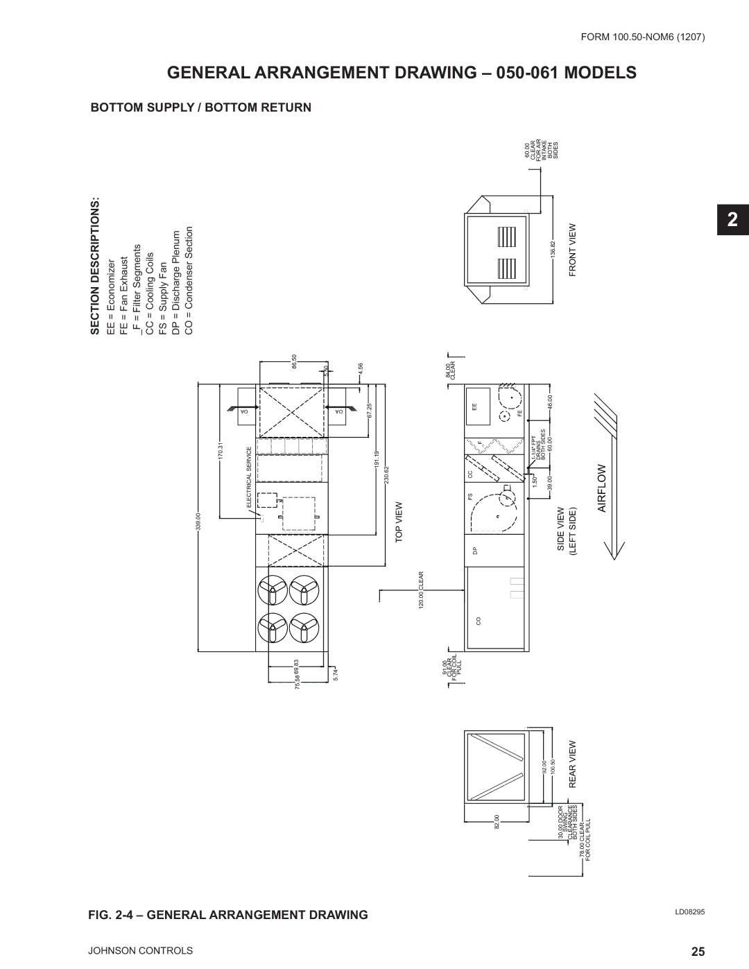 York YPAL 050, YPAL 061, YPAL 051, YPAL 060 manual General, Arrangement Drawing, Bottom Supply / Bottom, Return Drawing 