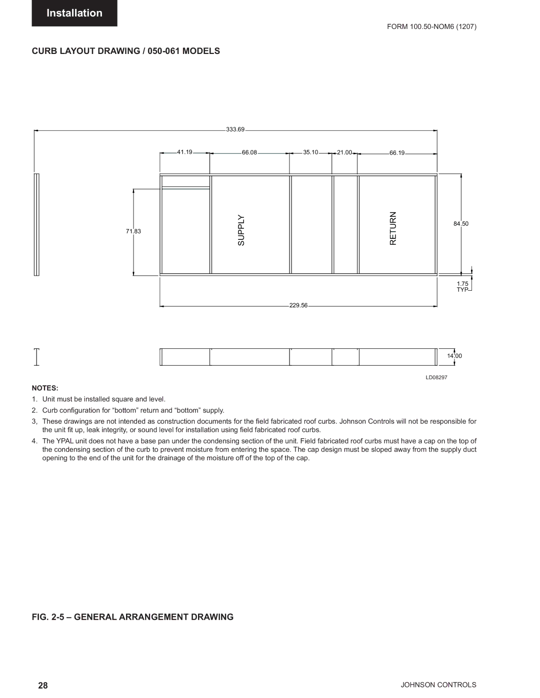 York YPAL 061, YPAL 050, YPAL 051, YPAL 060 manual Curb Layout Drawing / 050-061 Models, Supply Return 