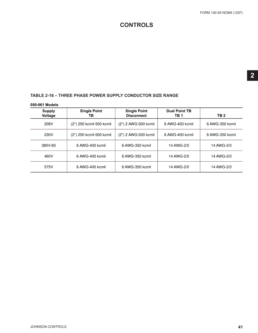 York YPAL 050, YPAL 061, YPAL 051, YPAL 060 manual Controls, Supply Single Point Dual Point TB Voltage Disconnect 