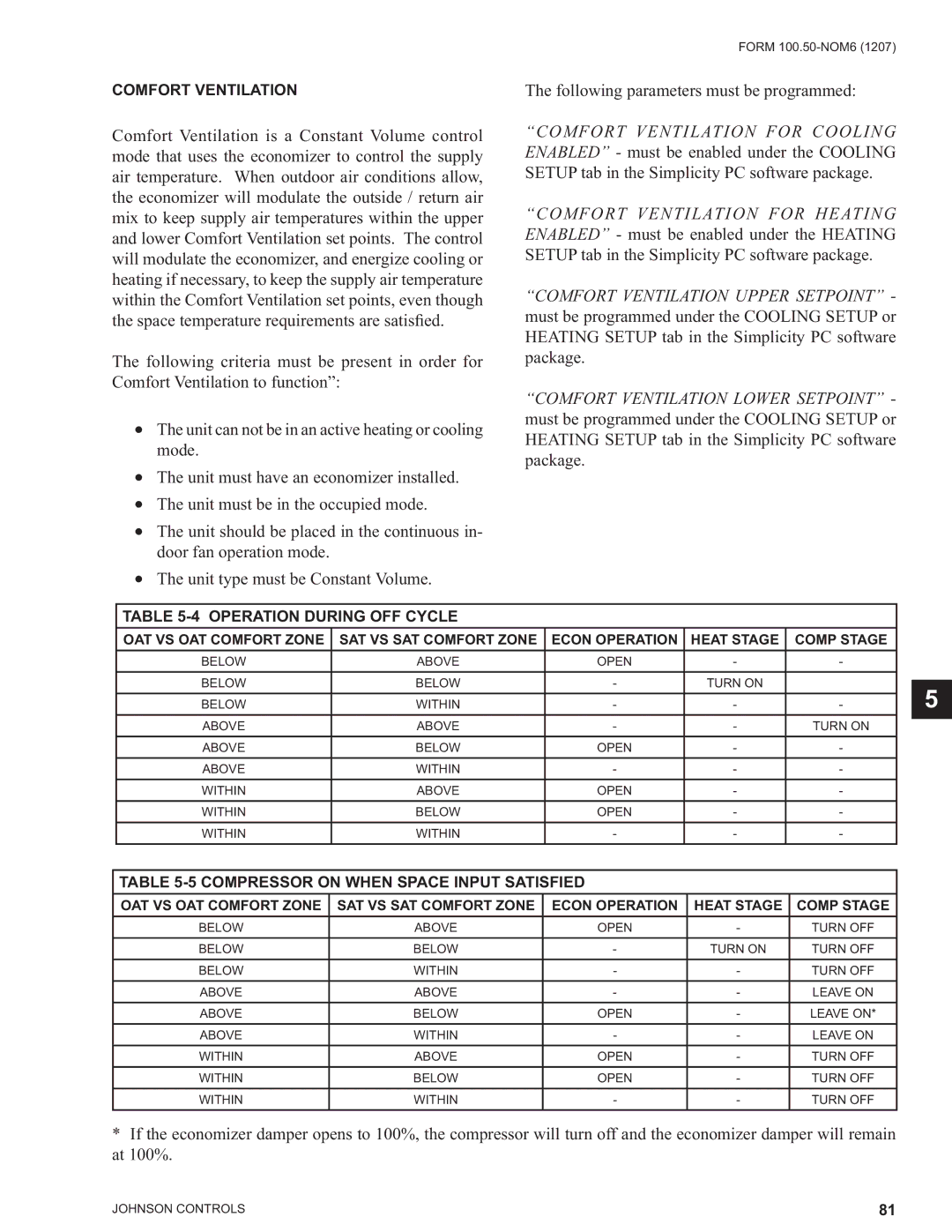 York YPAL 050, YPAL 061, YPAL 051 Comfort Ventilation, Operation During OFF Cycle, Compressor on When Space Input Satisfied 