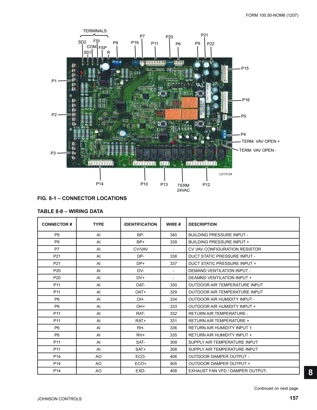 York YPAL 050, YPAL 061, YPAL 051, YPAL 060 manual 1 - CONNECTOR LOCATIONS, 8 - WIRING DATA, Rat+, Sat+ 